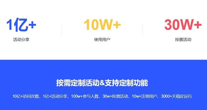 票小程序、投票制作网站平台推荐AG旗舰厅app免费专业的投(图7)