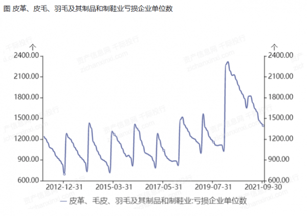 模式出现打破产传统模式的僵局！AG旗舰厅app澜儿换鞋吧新(图2)