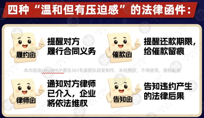 律师把案源“撬”出来！-LegalMVP谱法365AG旗舰厅ios版25万亿应收账款这套追债攻略帮(图3)